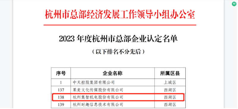 尊龙凯时 - 人生就是搏!股份被认定为“2023年度杭州市总部企业”