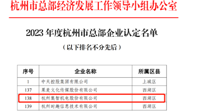 2023年度杭州市总部企业