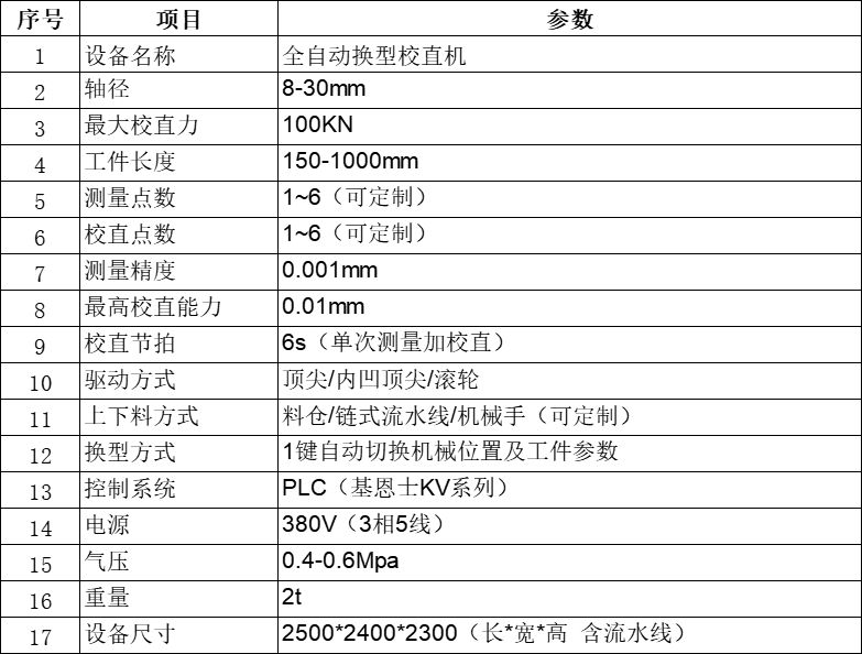 全自动校直机技术参数